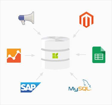 datapine's data connectors and data warehouse enable you to bringt all your data togehter in a single place