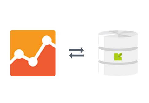 Google Analytics zu datapine Verbindung