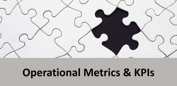 Operational KPIs and metrics blog post by datapine