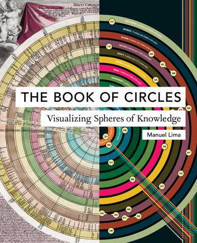 The Book of Circles: Visualizing Spheres of Knowledge by Manuel Lima