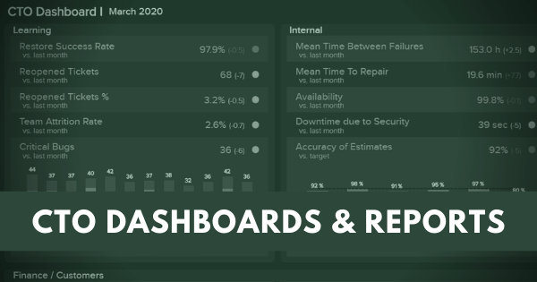 CTO reports and dashboards by datapine