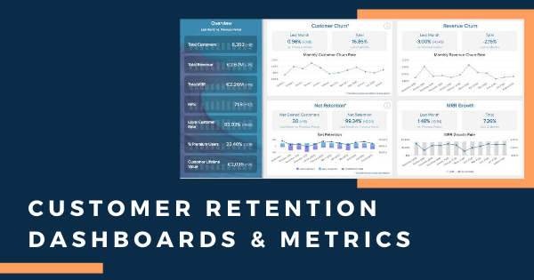 Customer retention dashboard and metrics examples by datapine 