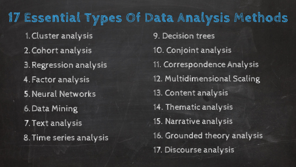 Top 17 data analysis methods 