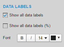 data-labels