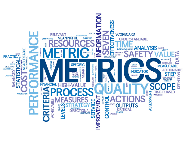 illustration of data quality metrics
