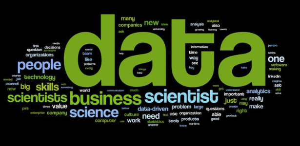 Data, business. science - word cloud representation