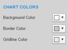 define-chart-colors