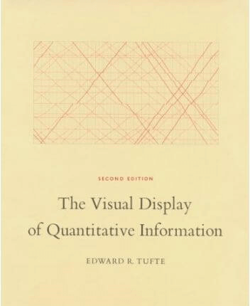 Data Visualization Book #1: the visual display of quantitative information by Edward Tufte