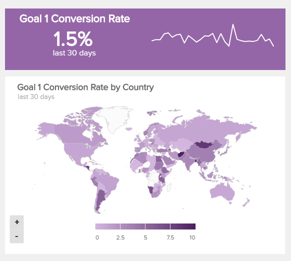 map chart which visualizes the goal conversion rates for different countries