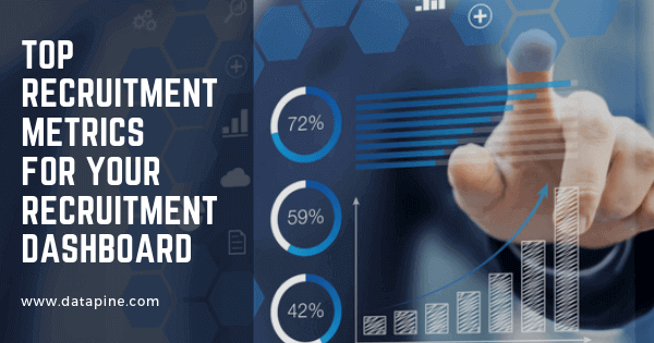 Recruitment metrics and dashboards by datapine