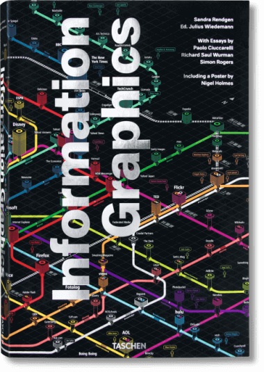 Top data visualization book: “Information Graphics” by Sandra Rendgen, Julius Wiedemann